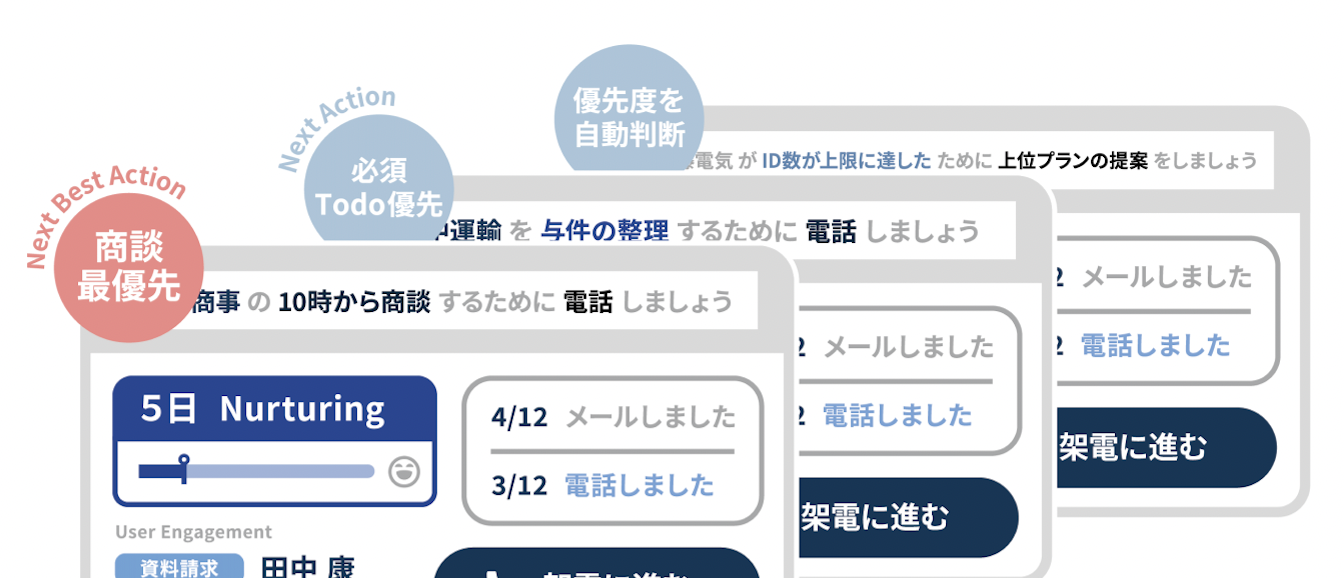 Magic Moment Playbook | 営業支援 SaaS